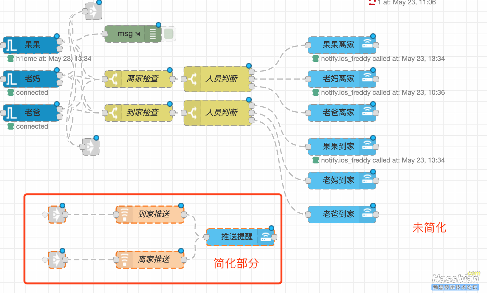 函数简化.png