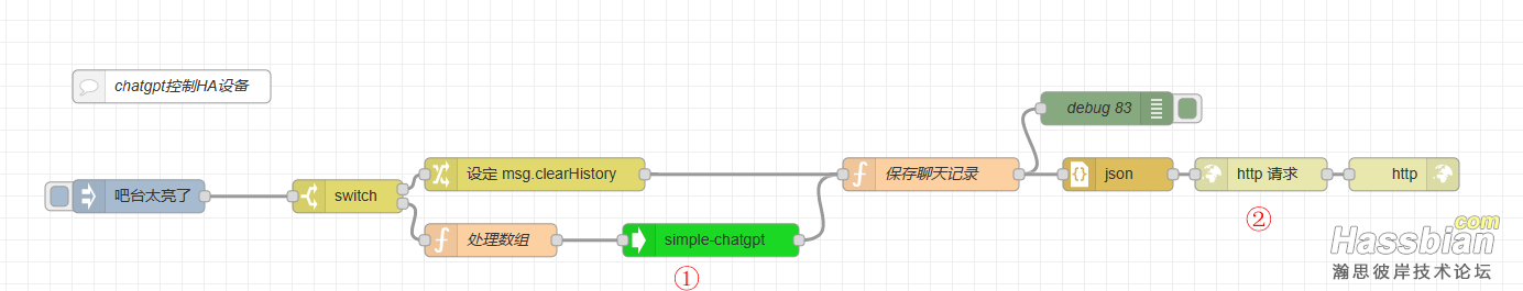 node设置.png
