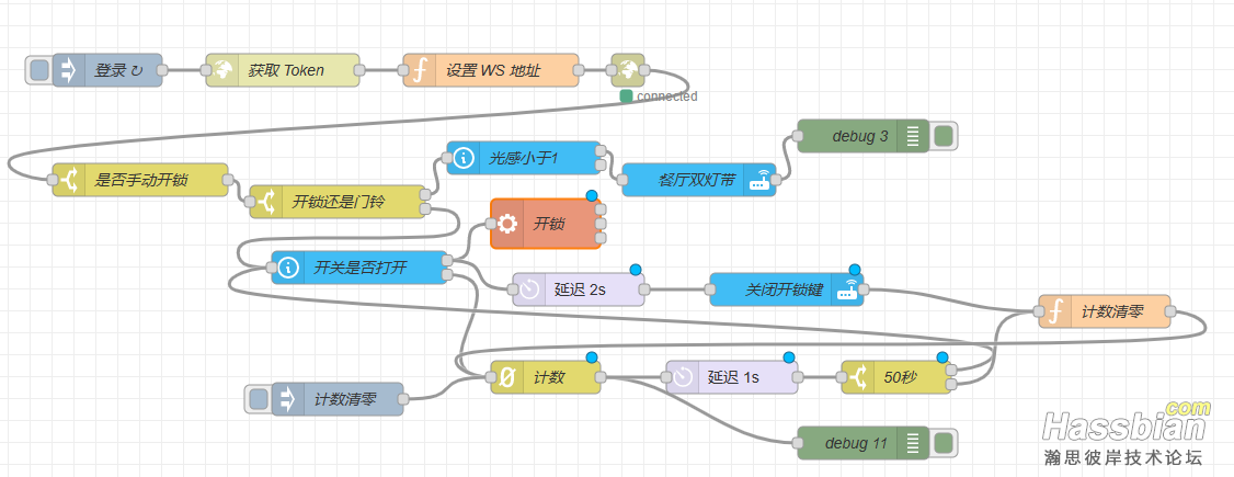微信截图_20230521130523.png